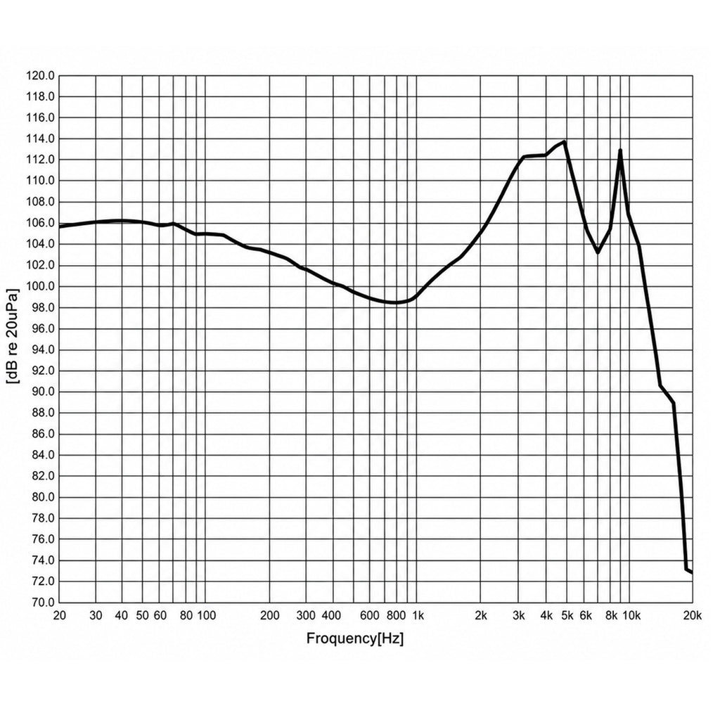 DEIFO Glyph 1DD
